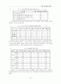 EBS 수능강의 2페이지