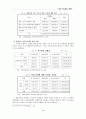 EBS 수능강의 4페이지