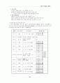 EBS 수능강의 21페이지