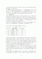 한국의 행정개혁과 인사개혁 29페이지