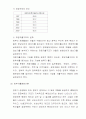 공공재정활동 5페이지