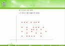 회귀분석 19페이지