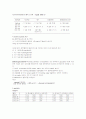 당뇨병 판정실험 7페이지