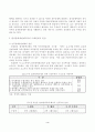 출자총액제한제도 정책학, 정부규제론 5페이지