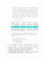 연극의 수익성을 높이기 위한 기획안 13페이지