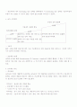 APS의 도입배경 6페이지