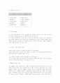 품질경영(TQM 및 다구치의 이론) 3페이지