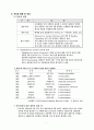 분유에 대한 정리 8페이지