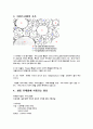 [자연과학] 아이스크림 4페이지