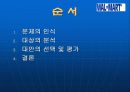 월마트 사례분석자료- 월마트 마케팅 분석자료- 3페이지