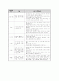 탁구 트레이닝 4페이지