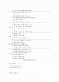신규 브랜드 런칭 4페이지