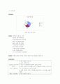 신규 브랜드 런칭 8페이지