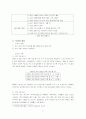 신규 브랜드 런칭 9페이지