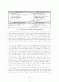 동북아 물류 중심전략 18페이지