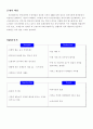 성신제 피자의 SWOT분석 및 대안제시 2페이지