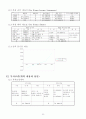 RFID 컨설팅 사업계획서 22페이지