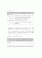 한방관광산업에 관한 이론적 연구 15페이지