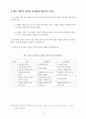 기업환경에 대하여 10페이지