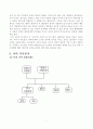 본인의 가조계도작성및 가족치료 한가지를 택해서 본인의 가족을 분석하시오 8페이지