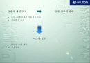 현대자동차 경영전략 14페이지