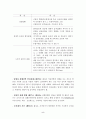 『WTO 도하 개발 아젠다 협상』반덤핑 분야 논의동향과 주요 이슈별 개정방향 논의내용 5페이지