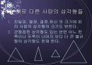 Lee의 6가지 유형과 Sternberg의 8가지 유형에 대한 설명, 사례, 러브액츄얼리에 나오는 사랑의 유형 분석 24페이지