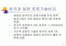 일본과 한국의 신기술 비교 5페이지