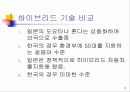 일본과 한국의 신기술 비교 8페이지