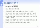 월마트의 전략분석 10페이지