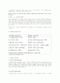 사회복지개념 및 발전 유형 8페이지