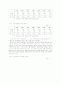 북미자유협정(NAFTA)가 우리경제에 미치는 영향 7페이지