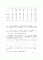북미자유협정(NAFTA)가 우리경제에 미치는 영향 10페이지