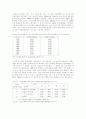 북미자유협정(NAFTA)가 우리경제에 미치는 영향 14페이지