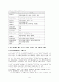 지방자치화 지방행정문화의 발전 4페이지