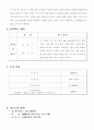 창업 기술과 사업계획서 예시자료 24페이지