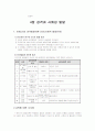 교육심리학의 이해 전장 정리 14페이지