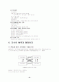교육심리학의 이해 전장 정리 37페이지
