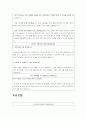 최신작성 (2004년) 금융권 취업을 위한 자기소개서 및 합격 수기 3페이지