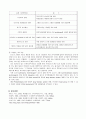 미생물의 산업적 이용 22페이지