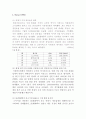 삼성전자 - 애니콜이 성공한 요인은 무엇인가- 23페이지