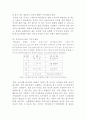 삼성전자 - 애니콜이 성공한 요인은 무엇인가- 26페이지
