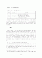 시 감상력 신장 28페이지