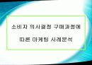 삼성전자 지펠(Zipel) 냉장고 - 마케팅 성공 사례분석 - 10페이지