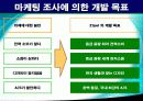 삼성전자 지펠(Zipel) 냉장고 - 마케팅 성공 사례분석 - 14페이지