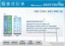삼성전자 지펠(Zipel) 냉장고 - 마케팅 성공 사례분석 - 15페이지