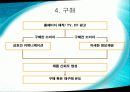삼성전자 지펠(Zipel) 냉장고 - 마케팅 성공 사례분석 - 22페이지