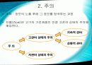 삼성전자 지펠(Zipel) 냉장고 - 마케팅 성공 사례분석 - 28페이지