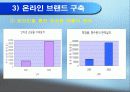 미샤의 현황- 전략분석 및 소비자정보처리과정의 해석 7페이지