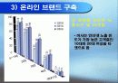 미샤의 현황- 전략분석 및 소비자정보처리과정의 해석 9페이지